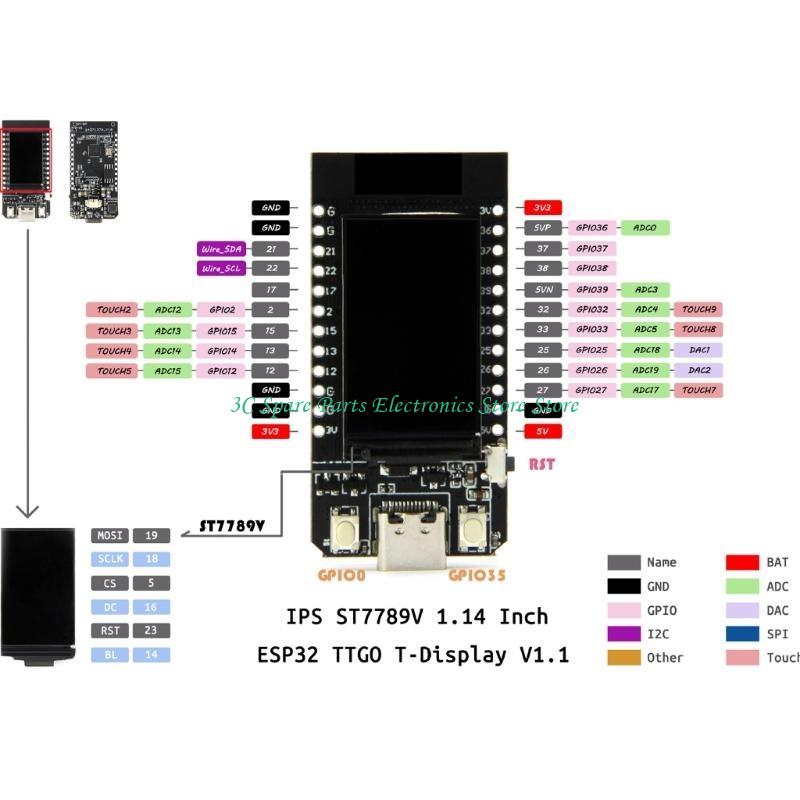 Ttgo Tdisplay - SZ TTGO T-Display ESP32 WiFi uyumlu