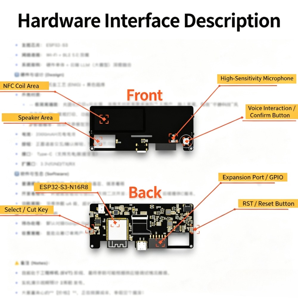 ZECTRIX ESP32 DEV Kiti Tam Ren - Doit Esp32 incelemesi ve fiyatı