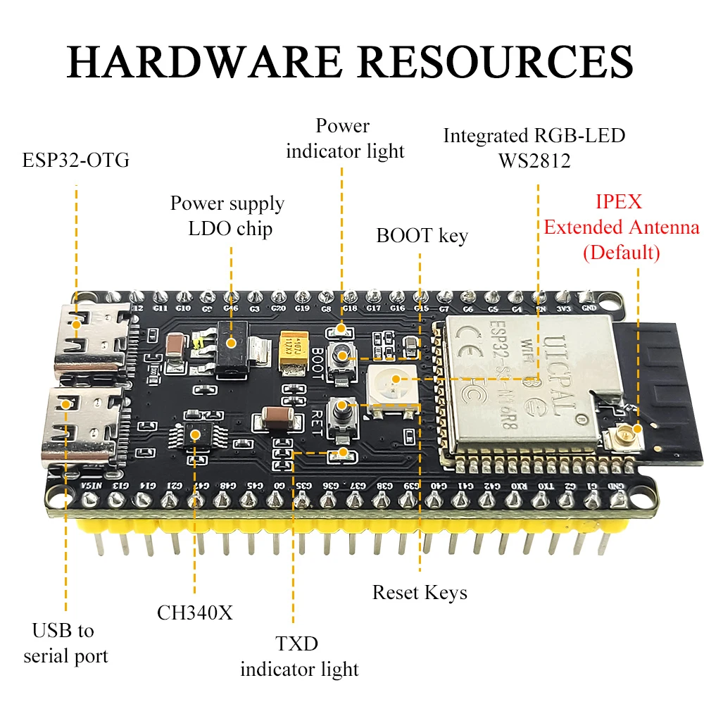 ESP32-S3-DevKitC-1 Geliştirme  - Esp32 S3 Devkitc 1 incelemesi ve fiyatı