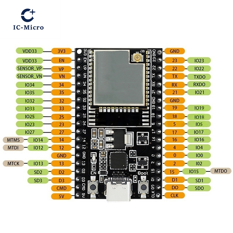 1-10 adet ESP32-DevKitC çekird - Devkitc incelemesi ve fiyatı